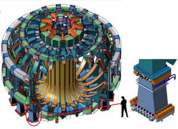 ITER计划磁体支撑采购包制造取得重大进展