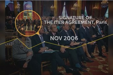 The road to ITER 1985-2016