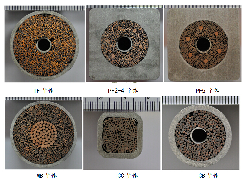 中方ITER导体采购包导体样品性能全部通过ITER组织测试评估
